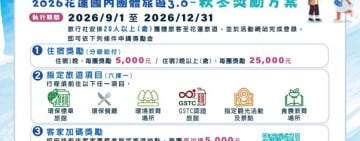 花蓮秋冬團遊再加碼！20人成團最高獎勵3萬元